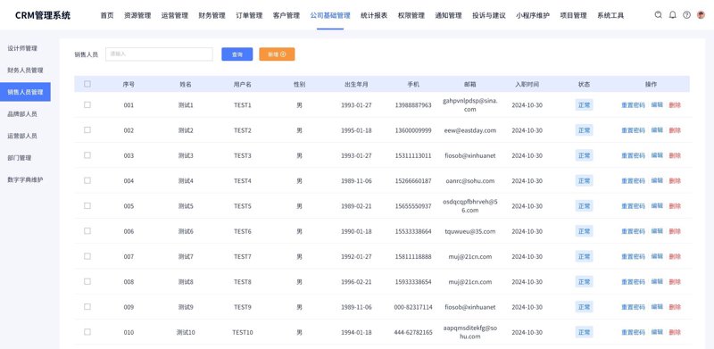ERP系统开发:助力企业数字化转型的秘密武器